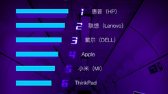 京东618电脑数码全场销售额51秒破亿