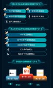 京东jrs直播看不了_极速体育nba直播在线_jrs直播nba乐虎11.11开门红战绩出炉 iPhone销售额同比增长152%